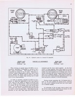 Hydramatic Supplementary Info (1955) 009.jpg